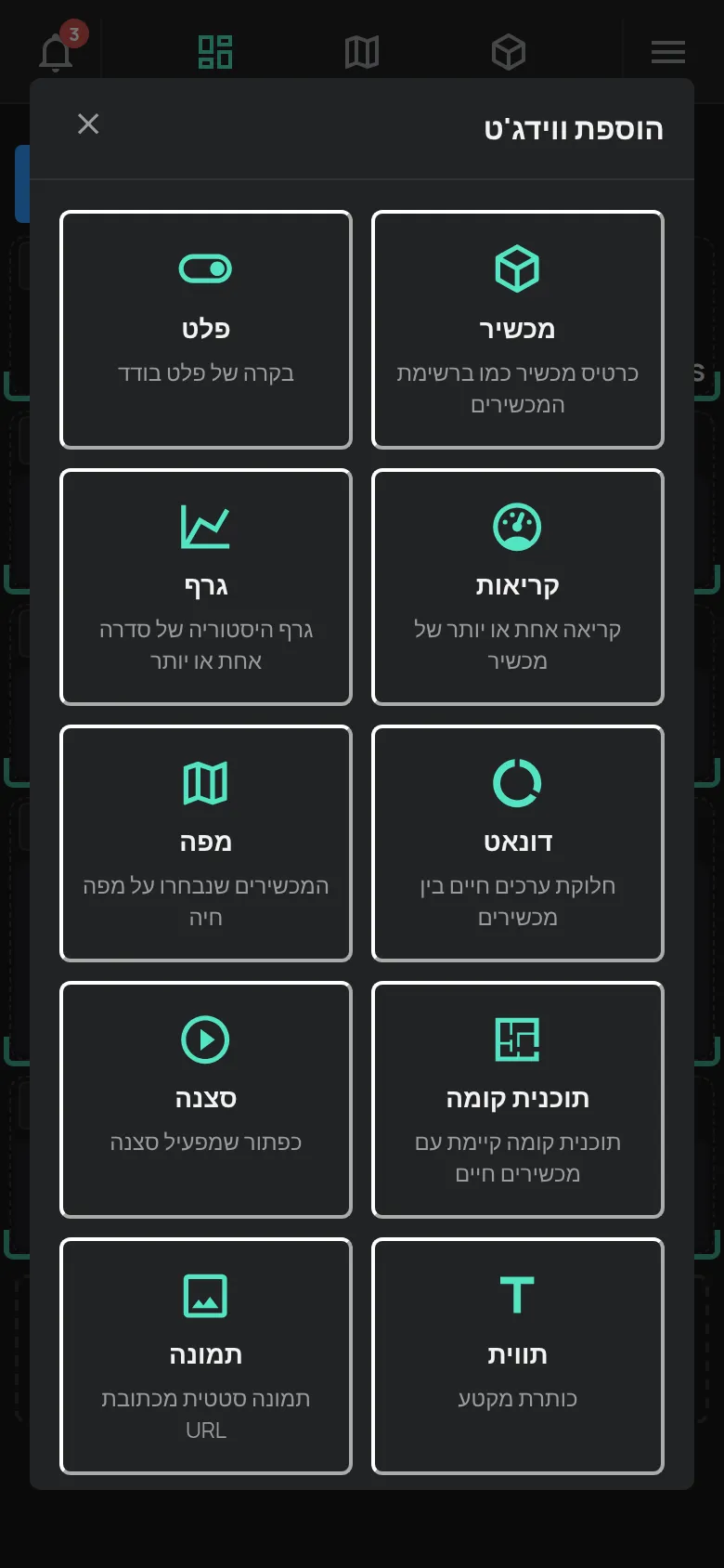 לוח הבקרה המותאם אישית במצב עריכה, עם החלון הוספת ווידג׳ט