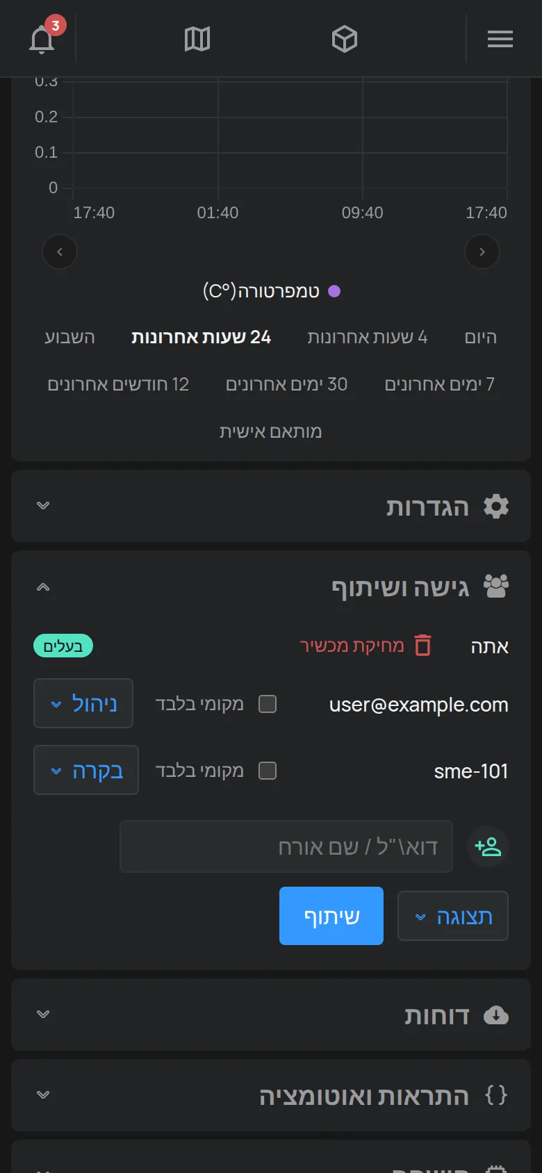 האזור גישה ושיתוף עם רשימת החשבונות והטופס לחשבון חדש