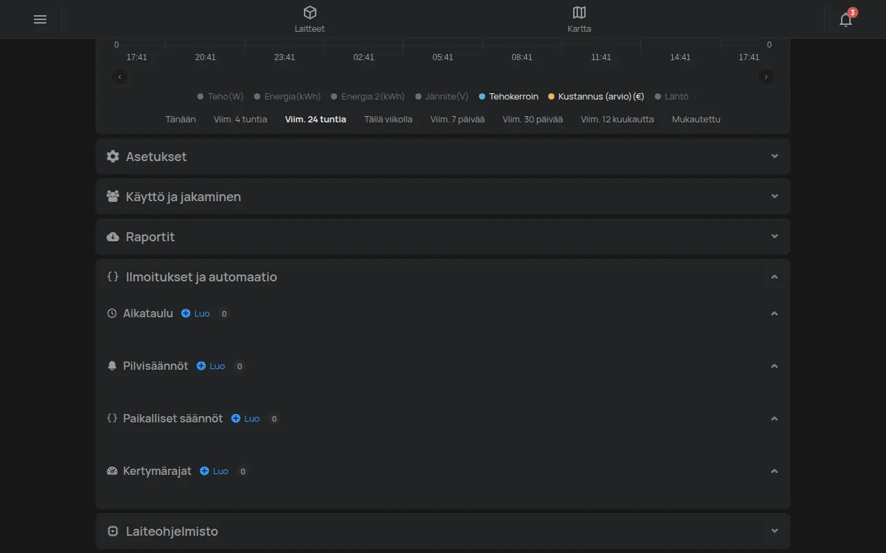 Ilmoitukset ja automaatio -osio, Aikataulu ja säännöt