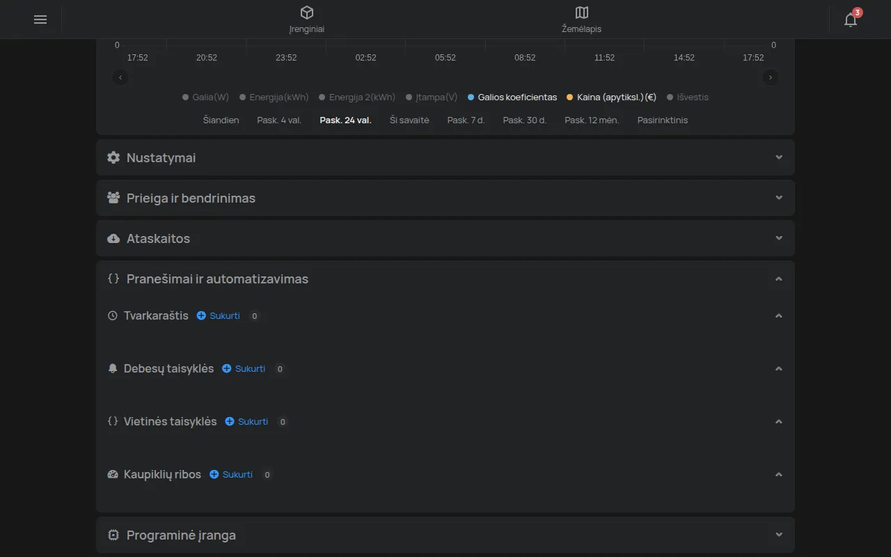 Skyrius Pranešimai ir automatizavimas su tvarkaraščiu ir taisyklėmis