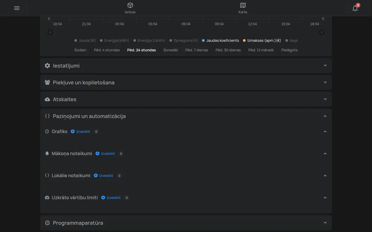 Sadaļa Paziņojumi un automatizācija ar grafiku un noteikumiem
