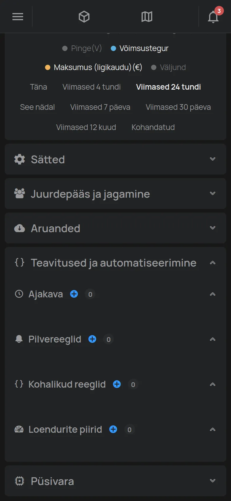 Jaotis Teavitused ja automatiseerimine ajakava ja reeglitega