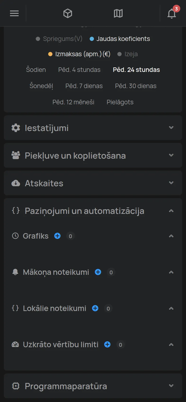 Sadaļa Paziņojumi un automatizācija ar grafiku un noteikumiem