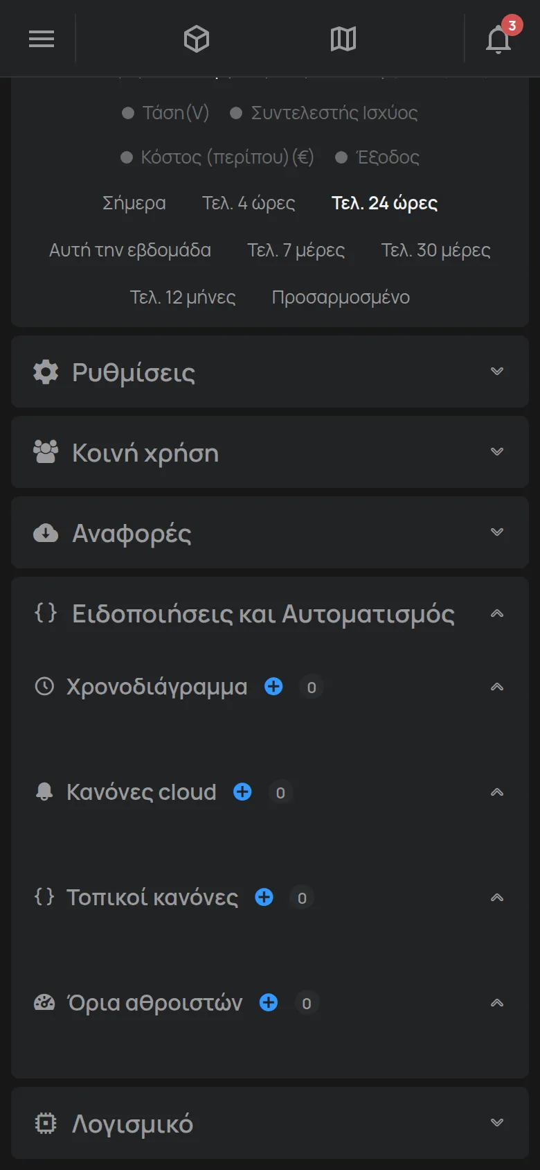 Η ενότητα Ειδοποιήσεις και Αυτοματισμός με το Χρονοδιάγραμμα και τους κανόνες