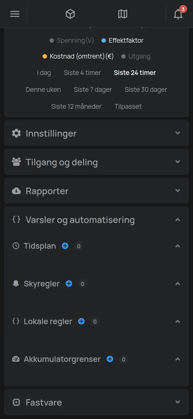 Delen Varsler og automatisering med tidsplanen og reglene