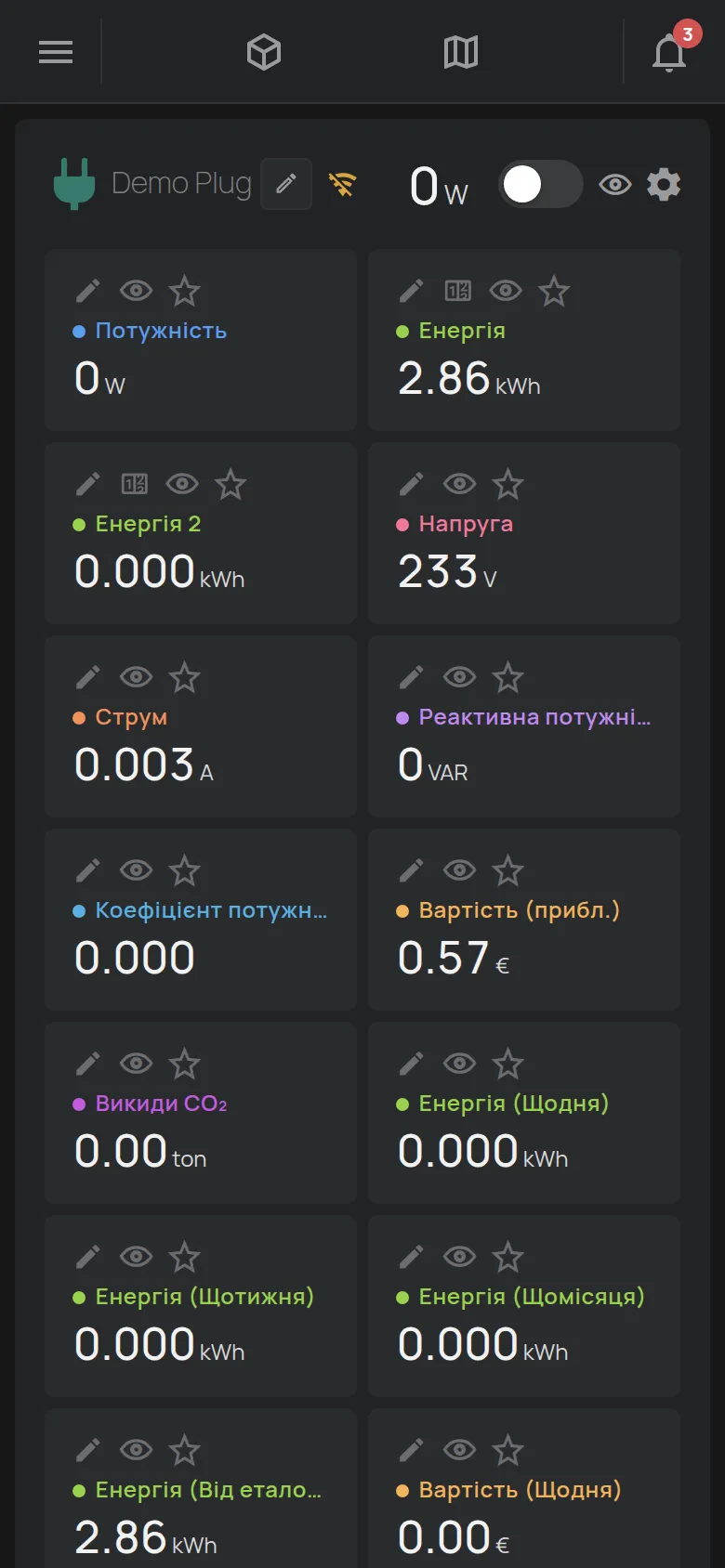 Сторінка розетки в режимі редагування, з інструментами на кожній комірці