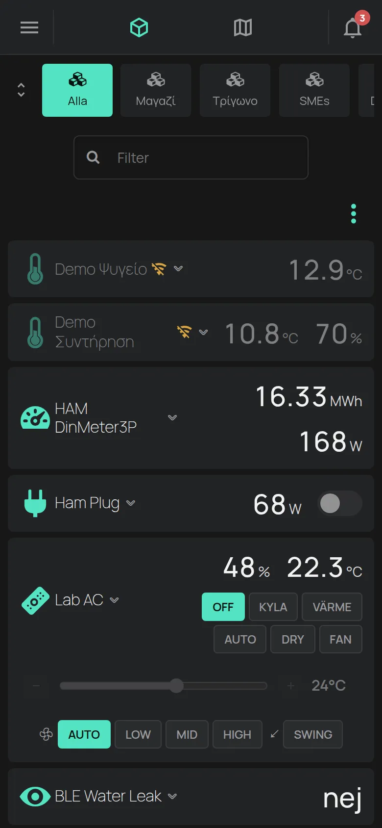 Enhetslistan med grupperna och enhetskorten