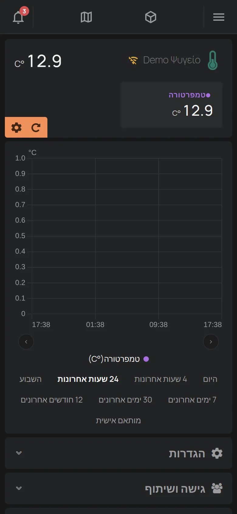 דף המכשיר של מכשיר לא מקוון, עם סמל ה-WiFi המחוק ליד השם