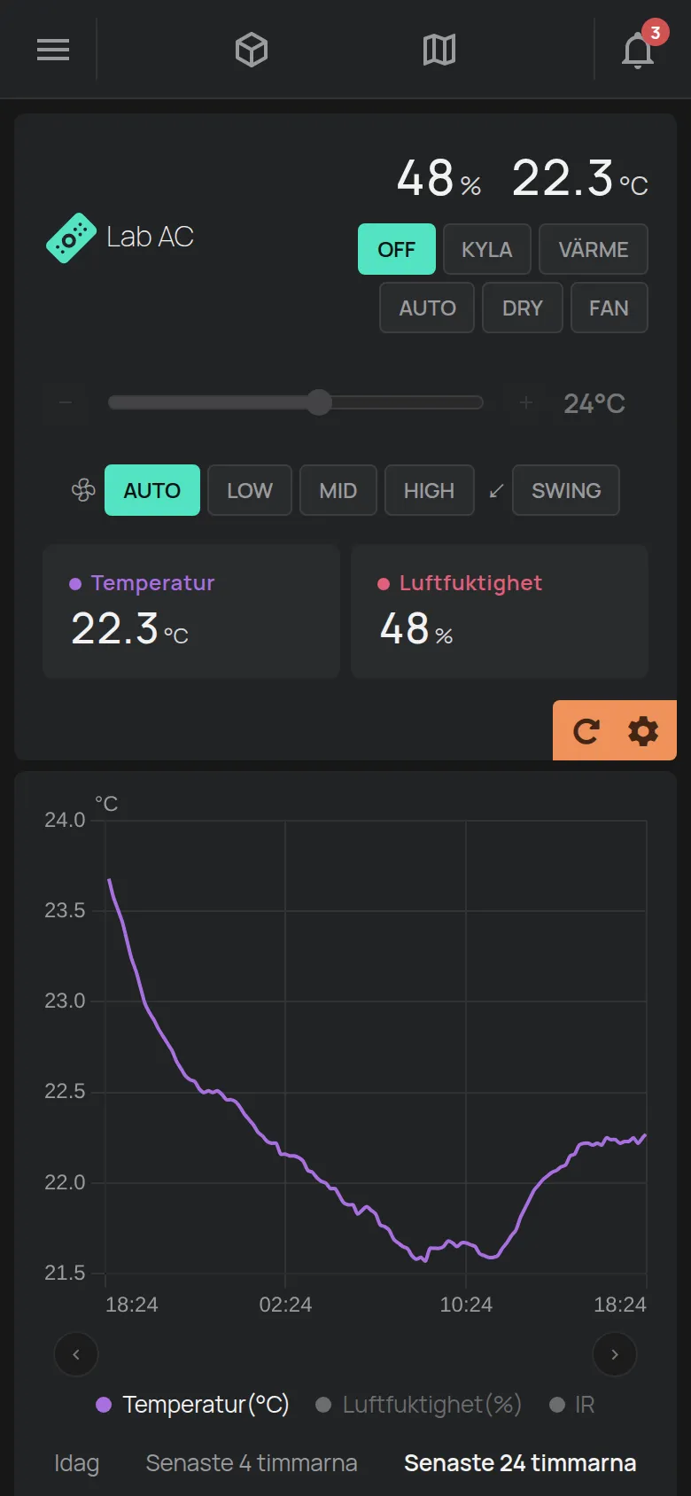 Sidan för en luftkonditionering med lägen, temperatur och fläkt