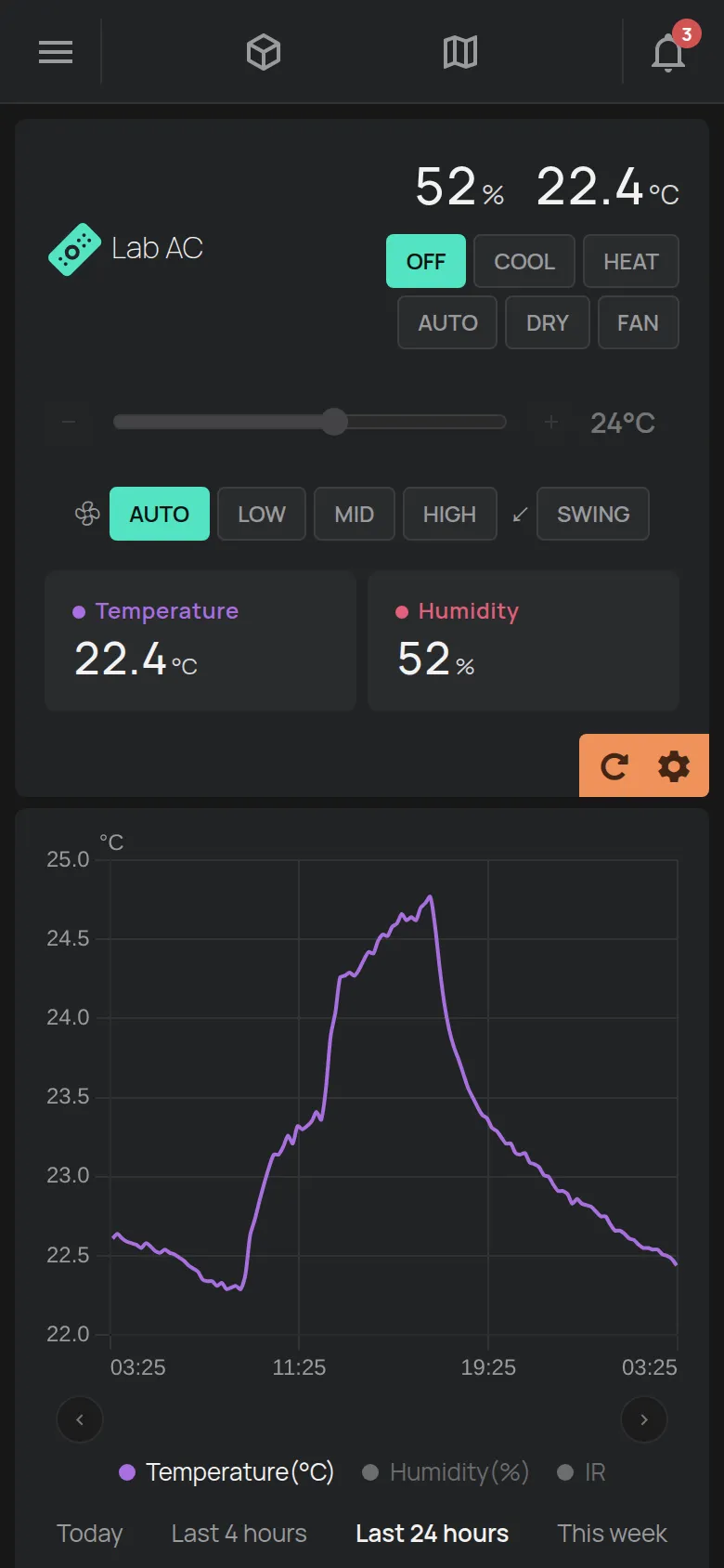 La página de un aire acondicionado con modos, temperatura y ventilador