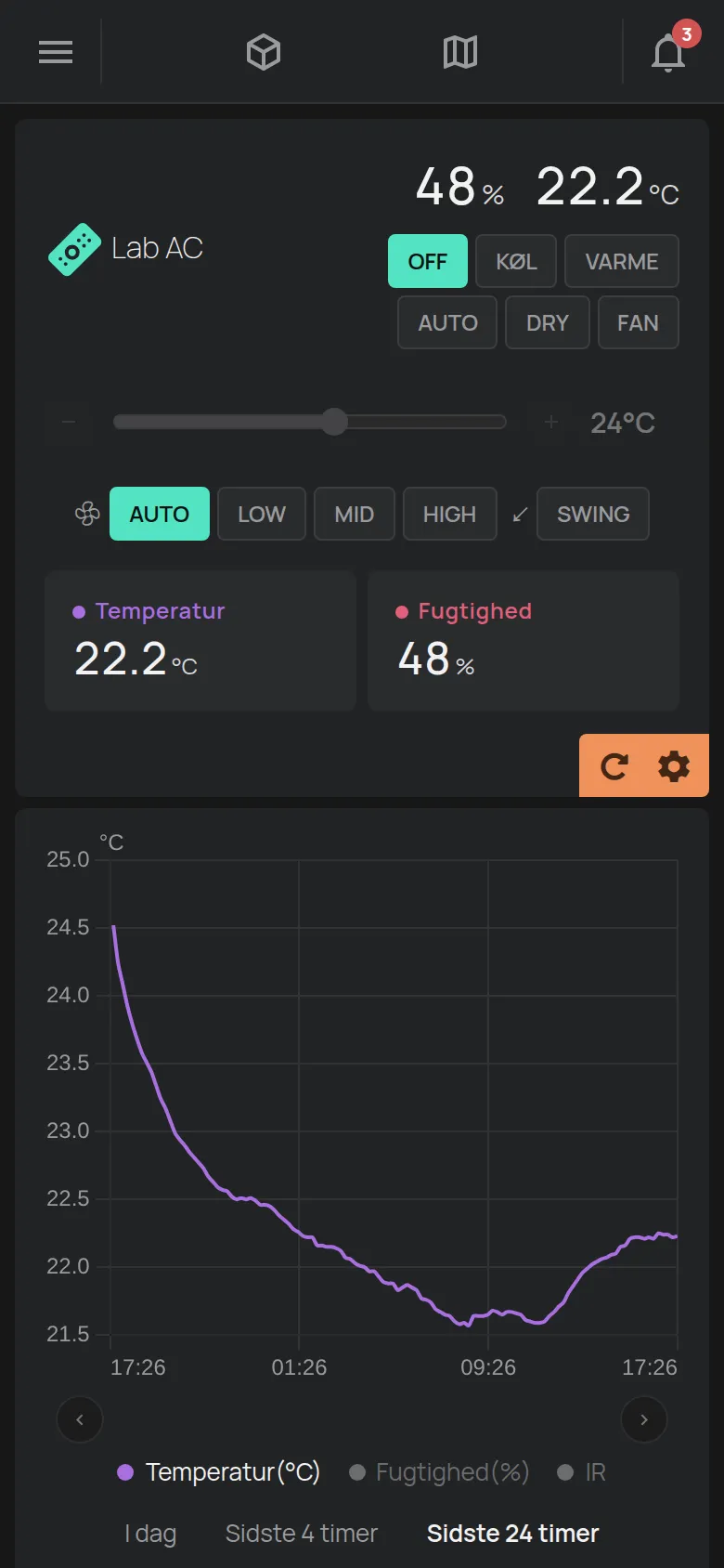 Siden for et klimaanlæg med tilstande, temperatur og ventilator