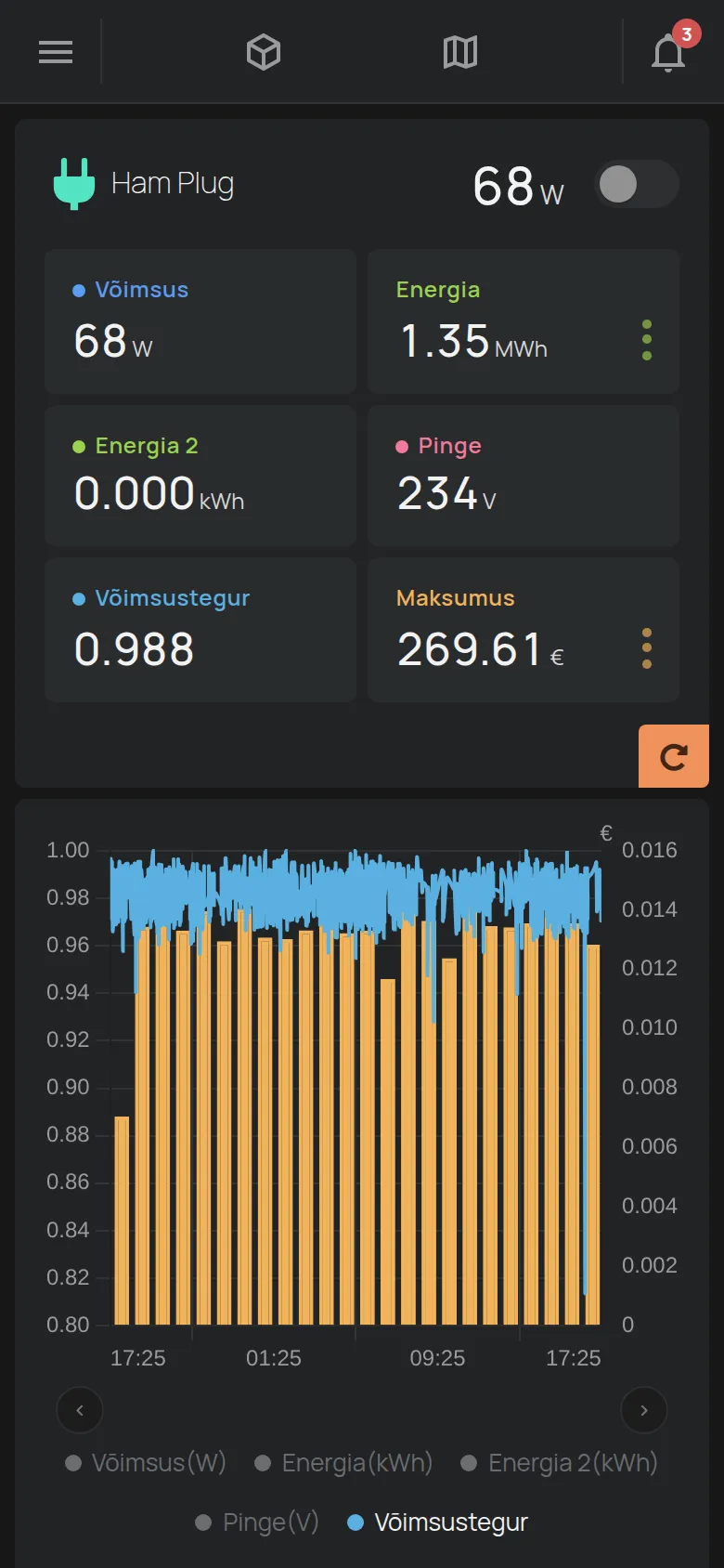 Pistiku leht väljundi lülitiga