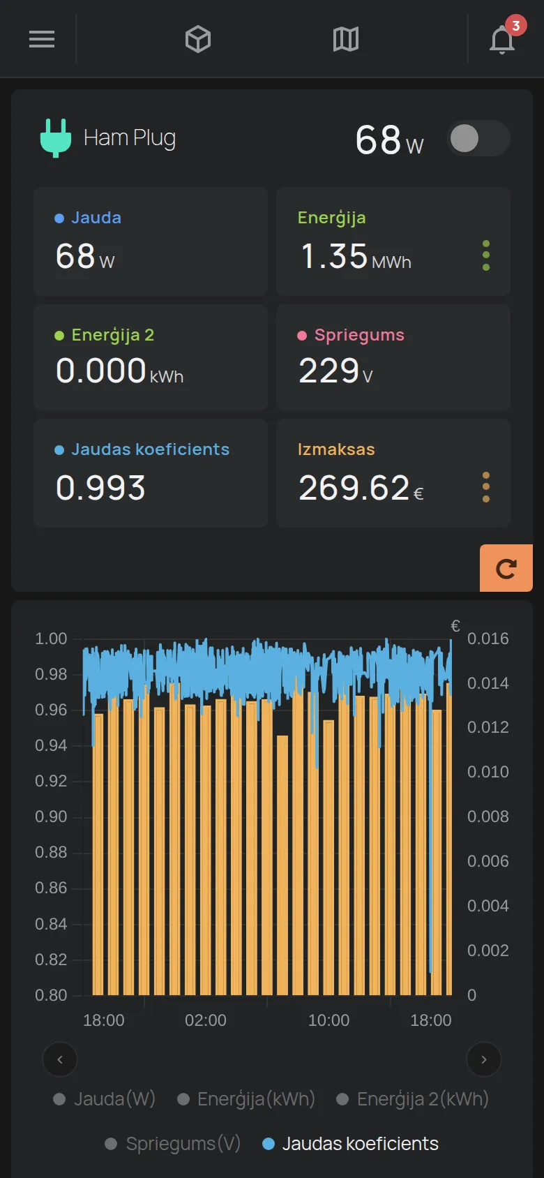 Kontaktligzdas lapa ar izejas slēdzi