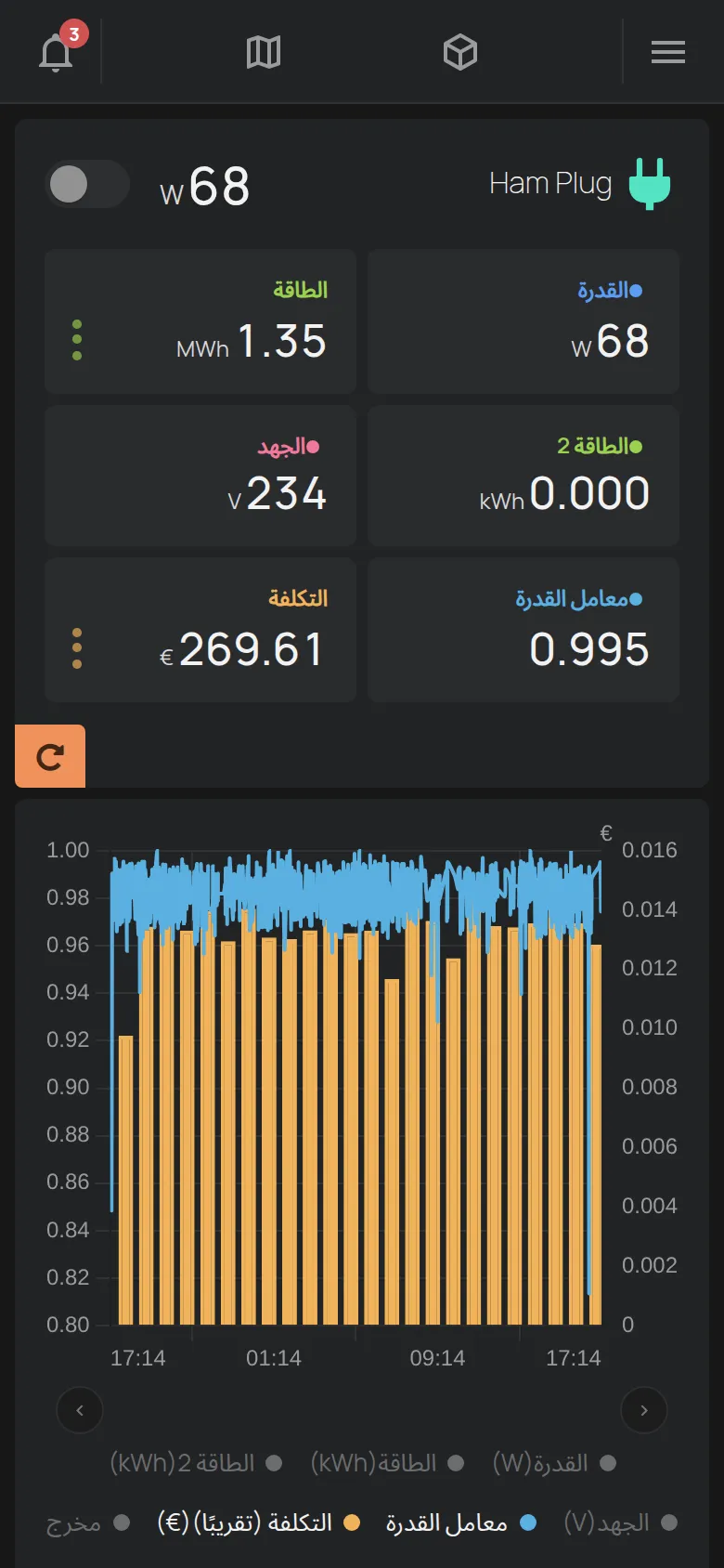 صفحة مقبس مع مفتاح المخرج