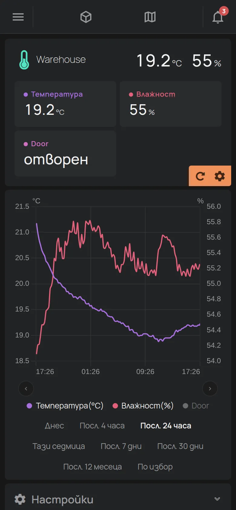 Страницата на устройство за температура с неговите измервания