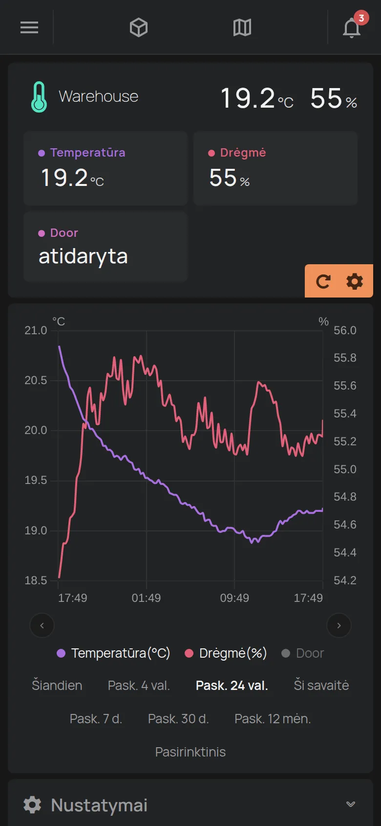 Temperatūros įrenginio puslapis su jo rodmenimis