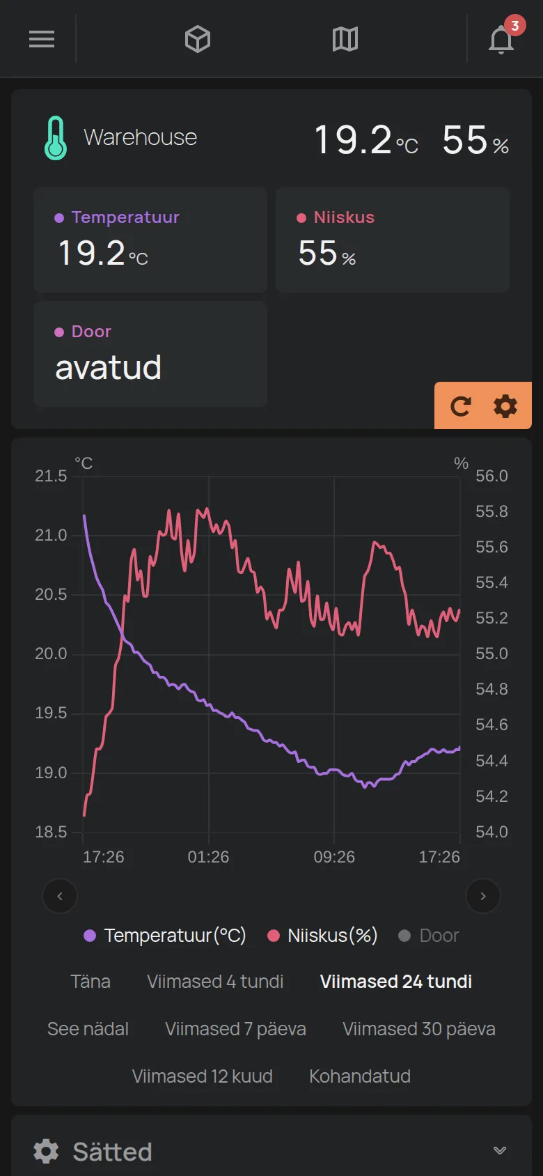 Temperatuuriseadme leht näitudega