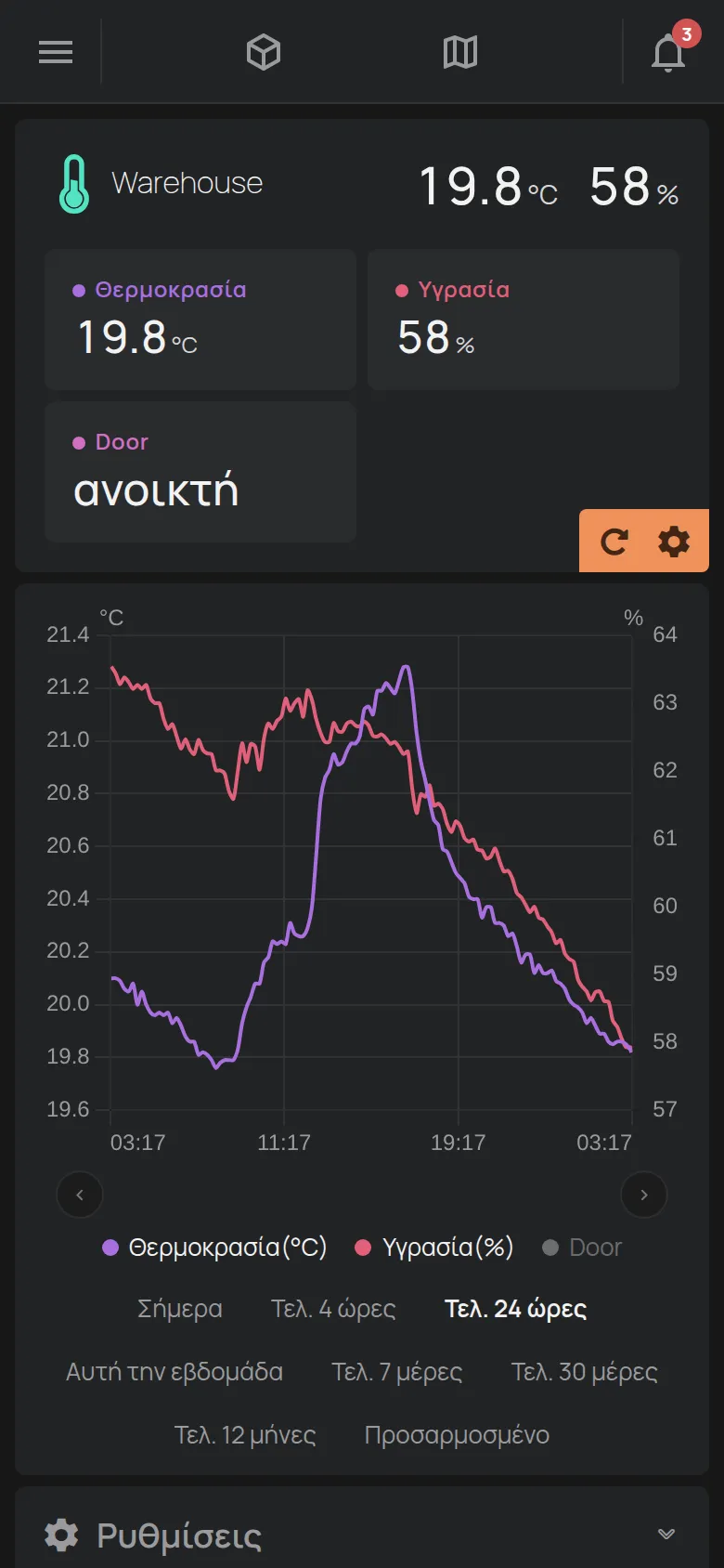 Η σελίδα μιας συσκευής θερμοκρασίας με τις μετρήσεις της