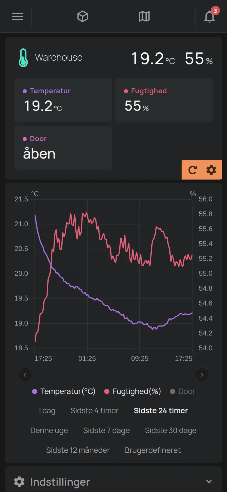 Siden for en temperaturenhed med dens målinger