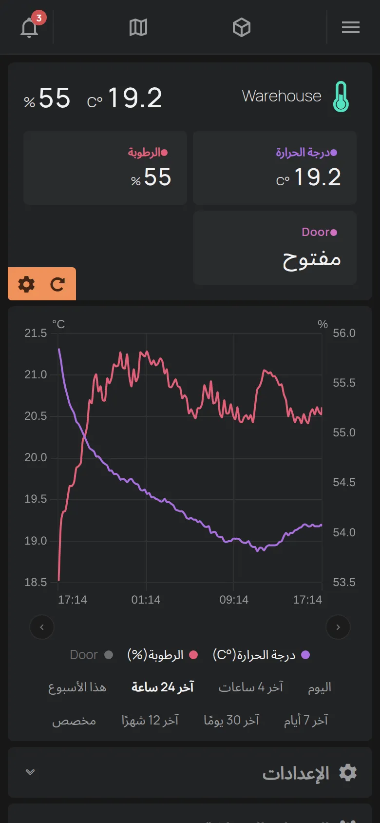 صفحة جهاز حرارة مع قراءاته