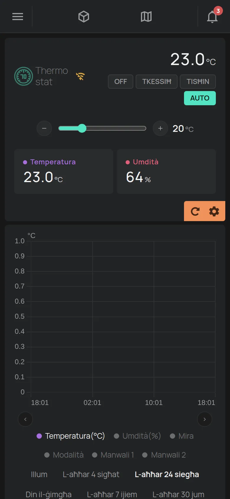 Il-paġna ta' termostat bil-modalitajiet u t-temperatura mmirata