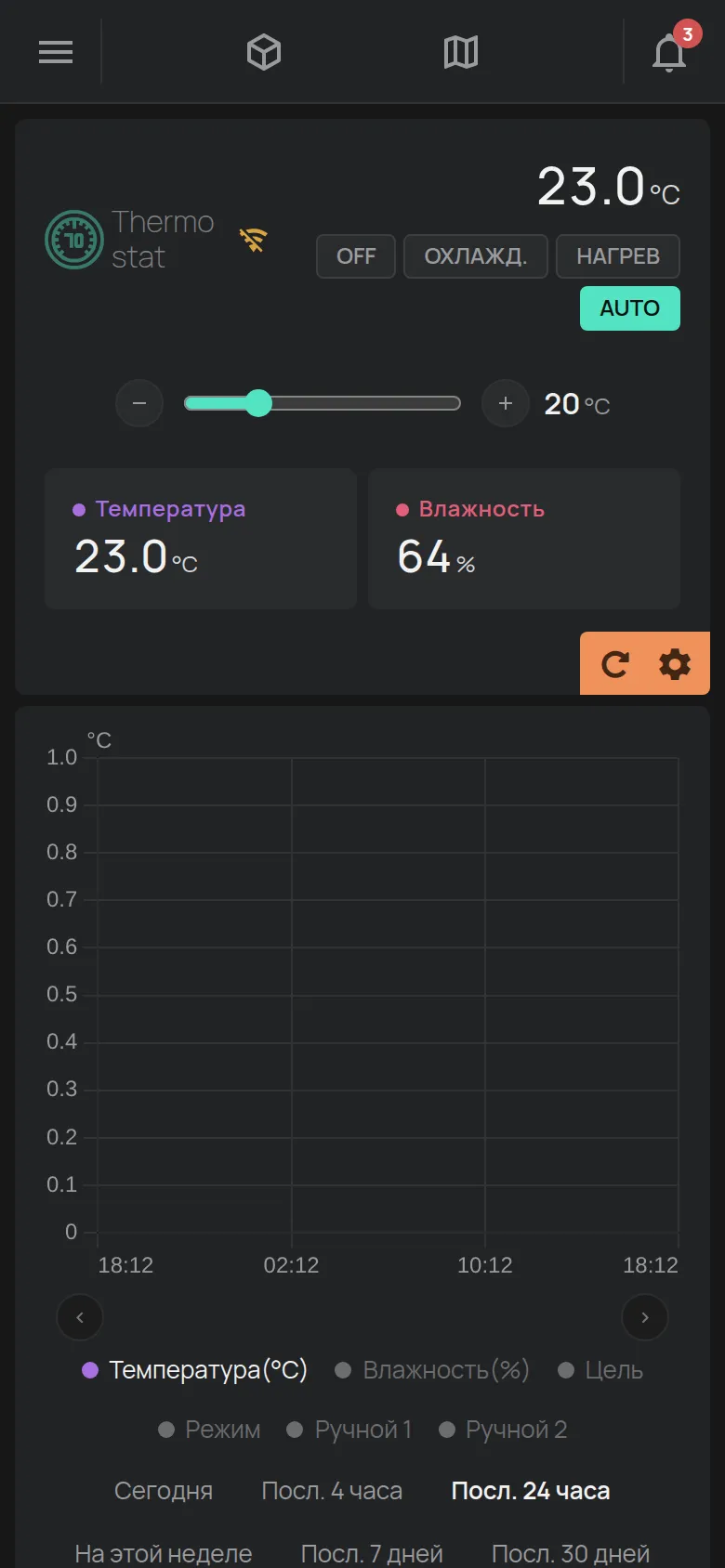 Страница термостата с режимами и целевой температурой