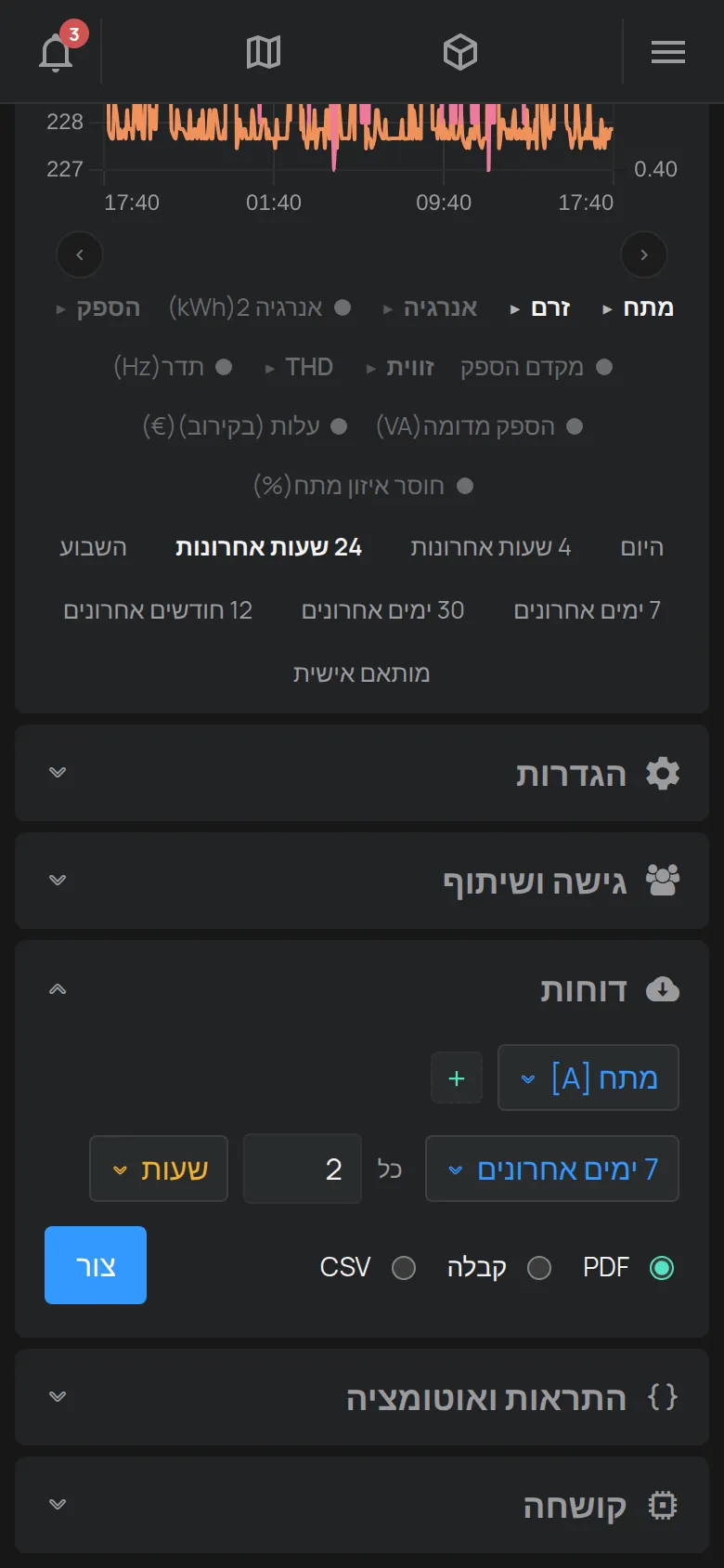 האזור דוחות עם המדידה, הטווח, הצעד ופורמט הקובץ