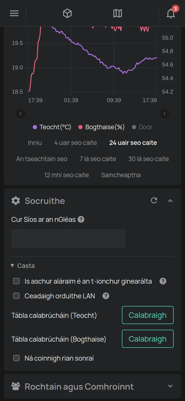 An chuid Socruithe de bhraiteoir leis an gcur síos agus an calabrú
