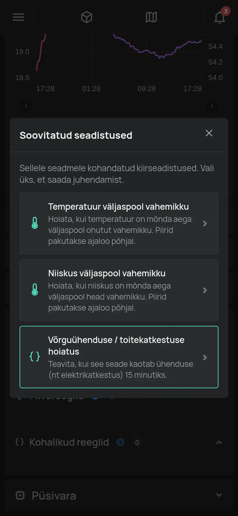 Aken Soovitatud seadistused temperatuuriseadme soovitustega