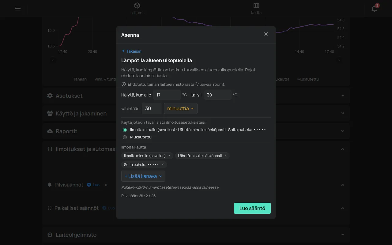Ohjattu toiminto Lämpötila alueen ulkopuolella, jossa ovat rajat, kesto ja ilmoituskanavat