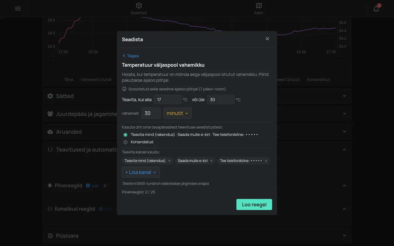 Viisard Temperatuur väljaspool vahemikku piiride, kestuse ja teavituskanalitega