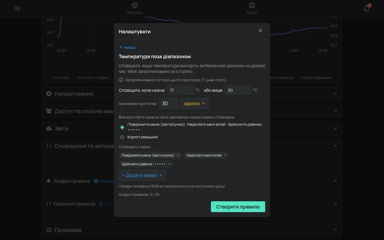 Майстер Температура поза діапазоном з межами, тривалістю і каналами сповіщень