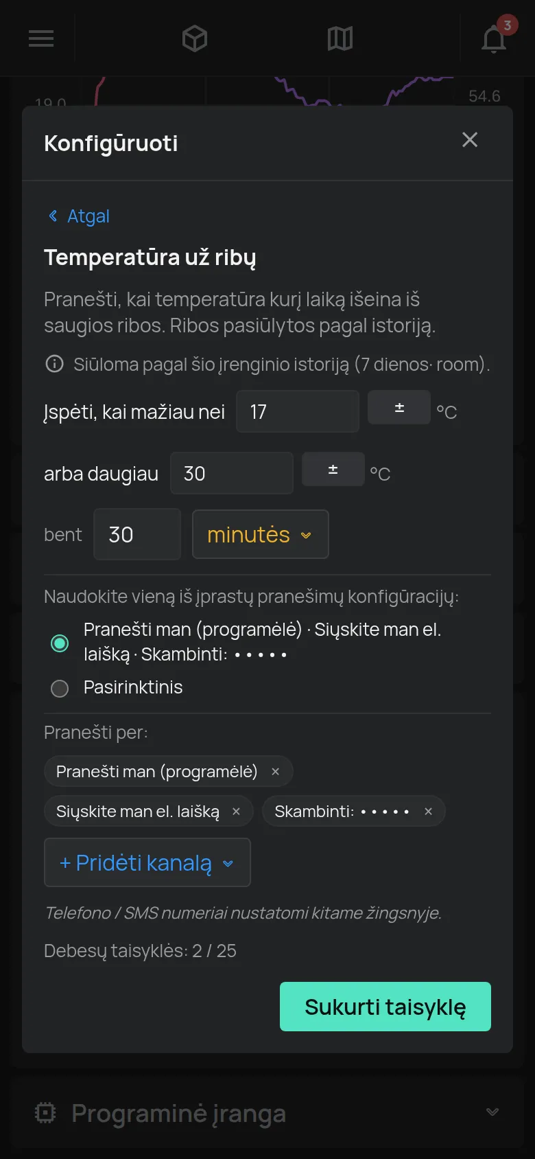 Vedlys Temperatūra už ribų su ribomis, trukme ir pranešimų kanalais