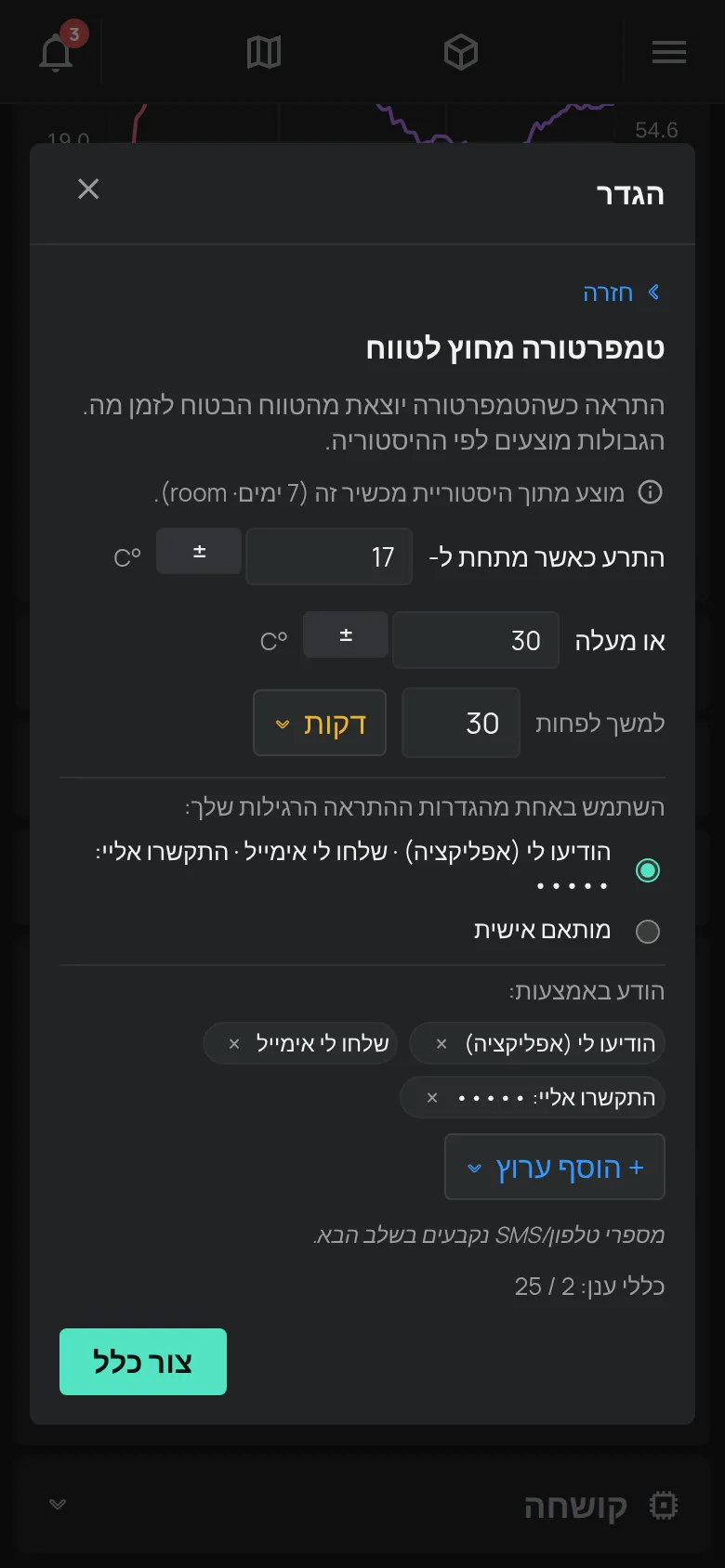 האשף טמפרטורה מחוץ לטווח עם הגבולות, משך הזמן וערוצי ההתראה