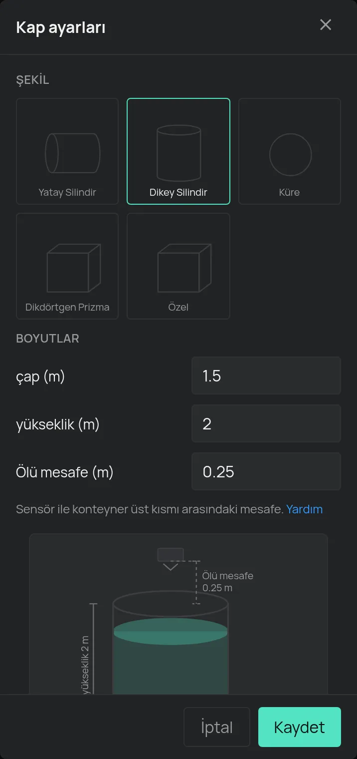 Şekil ve boyutlarla Kap kurulum penceresi